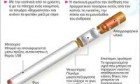 Δικαιώνεται το ηλεκτρονικό τσιγάρο